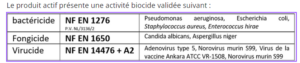 EXPLICATION ONE SHOT DES 150ML