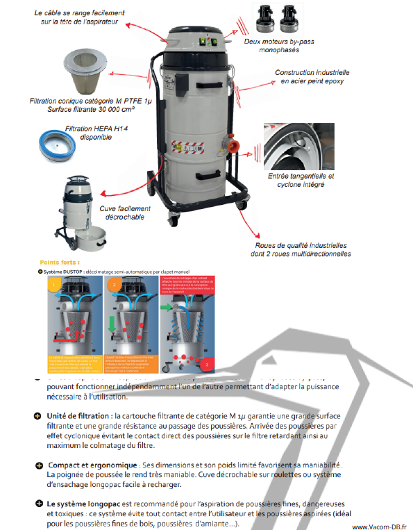ASPIRATEUR 20L PLAST