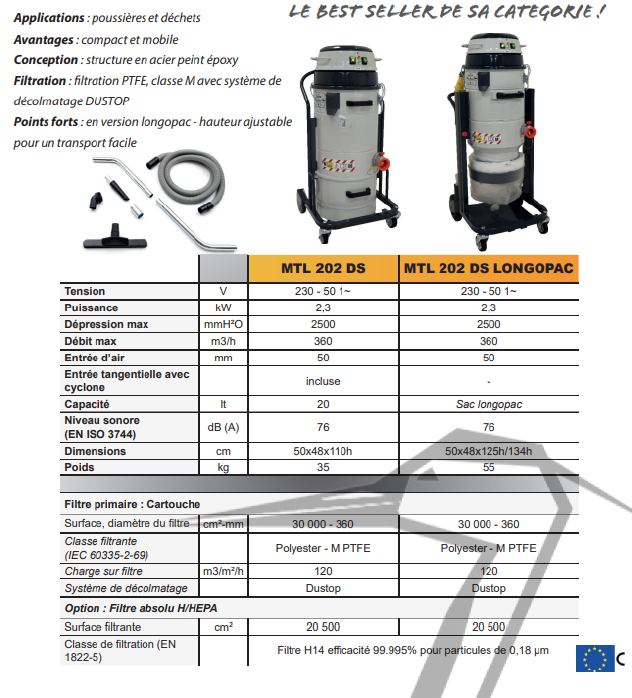 ASPIRATEUR 20L PLAST